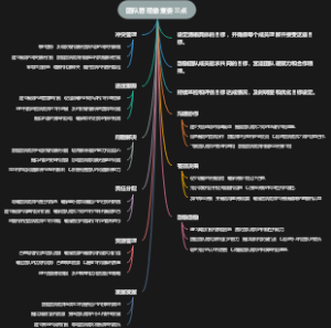 团队管理最重要三点