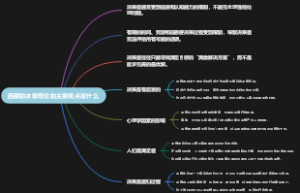 西蒙的决策理论的主要观点是什么