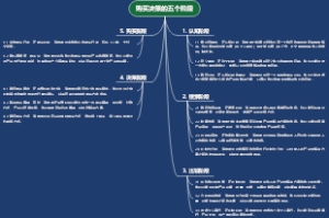 购买决策的五个阶段