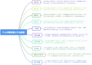 个人计算机属于什么类型
