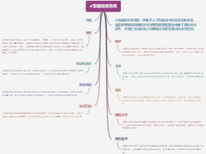 ai智能投资系统