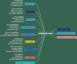 如何制作公司logo标志