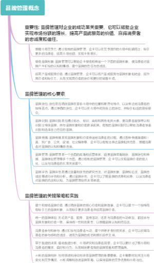 品牌管理概念