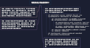 有限责任公司的股权转让