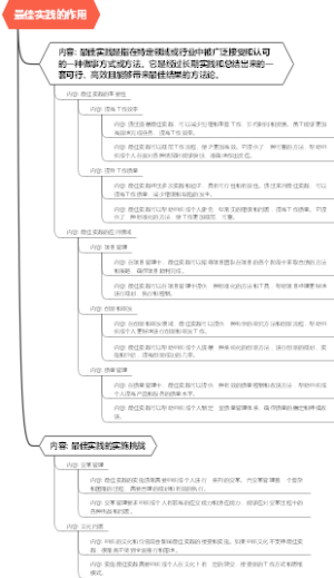 最佳实践的作用