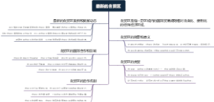 最新的自贸区