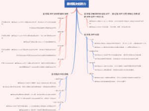 最终裁决的效力