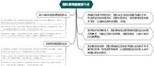 团队管理最重要三点