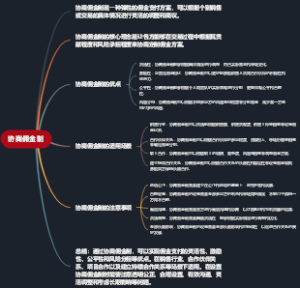 协商佣金制