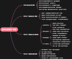 宣传车的精彩广告词