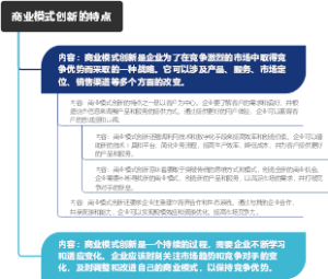 商业模式创新的特点