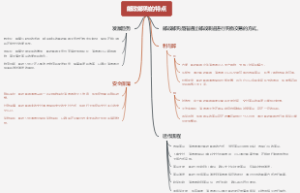 邮政邮购的特点