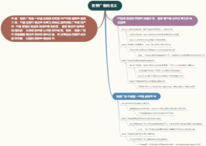 视频广告的含义