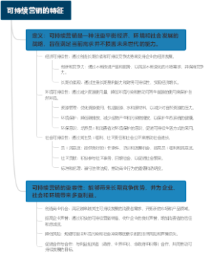 可持续营销的特征