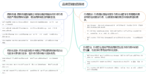 品牌营销的四策略
