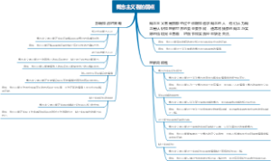 概念主义者的弱点