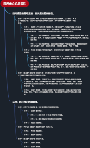 四尺度论的局限性