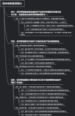 经济附加值的简介