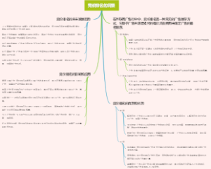 竞价排名的背景