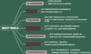 霓虹灯广告的优点