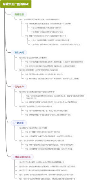 隐藏页面广告的特点
