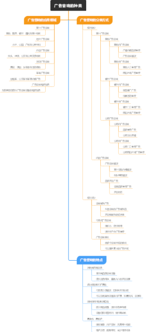 广告音响的种类
