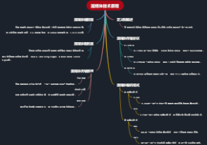 流媒体技术原理