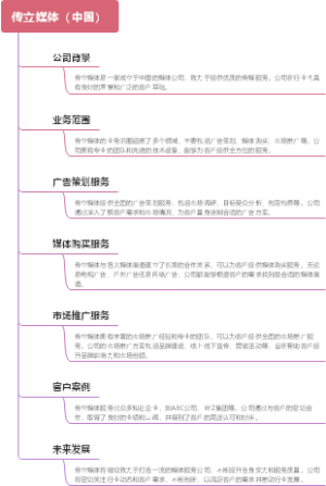 传立媒体（中国）