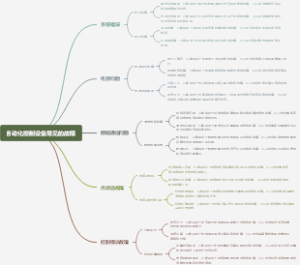 自动化控制设备常见的故障