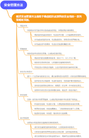安全管理方法