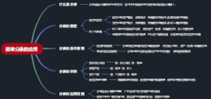 简单分录的应用