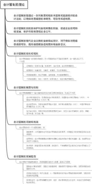 会计管制的理论