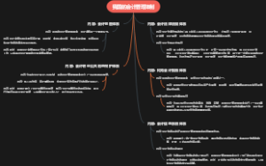 我国的会计管理体制