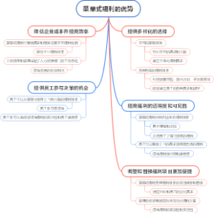 菜单式福利的优势