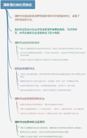 理数岗位的位置选定