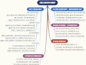 总账主管的岗位要求