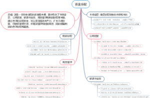 资金分配