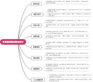 布莱詹姆斯的具体操作