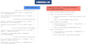 自我暗示的惊人力量
