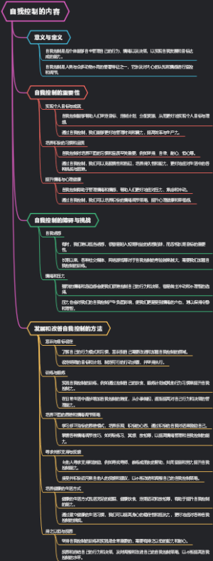 自我控制的内容