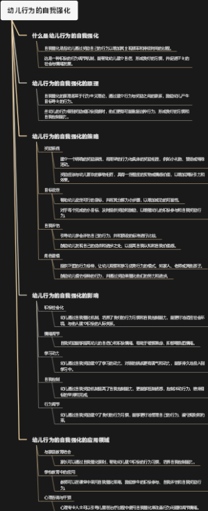 幼儿行为的自我强化