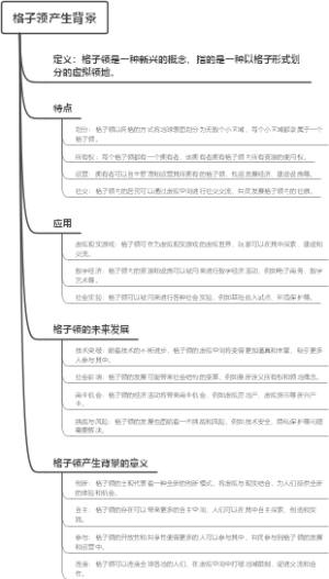 格子领产生背景