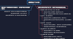 跟单员的工作内容