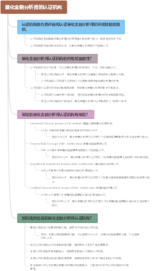 量化金融分析师的认证机构