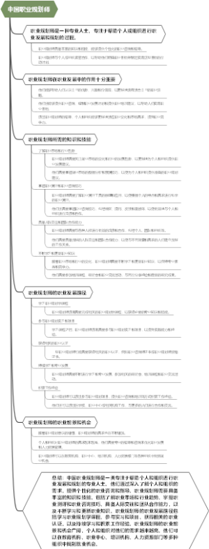 中国职业规划师