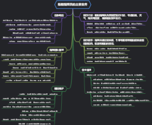 船舶指挥员的主要业务