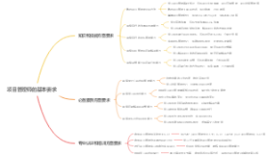 项目管理师的基本要求