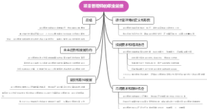 项目管理师的职业前景