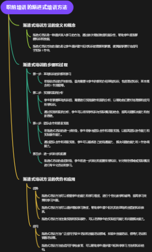 职前培训的渐进式培训方法