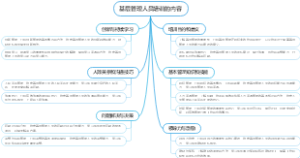 基层管理人员培训的内容